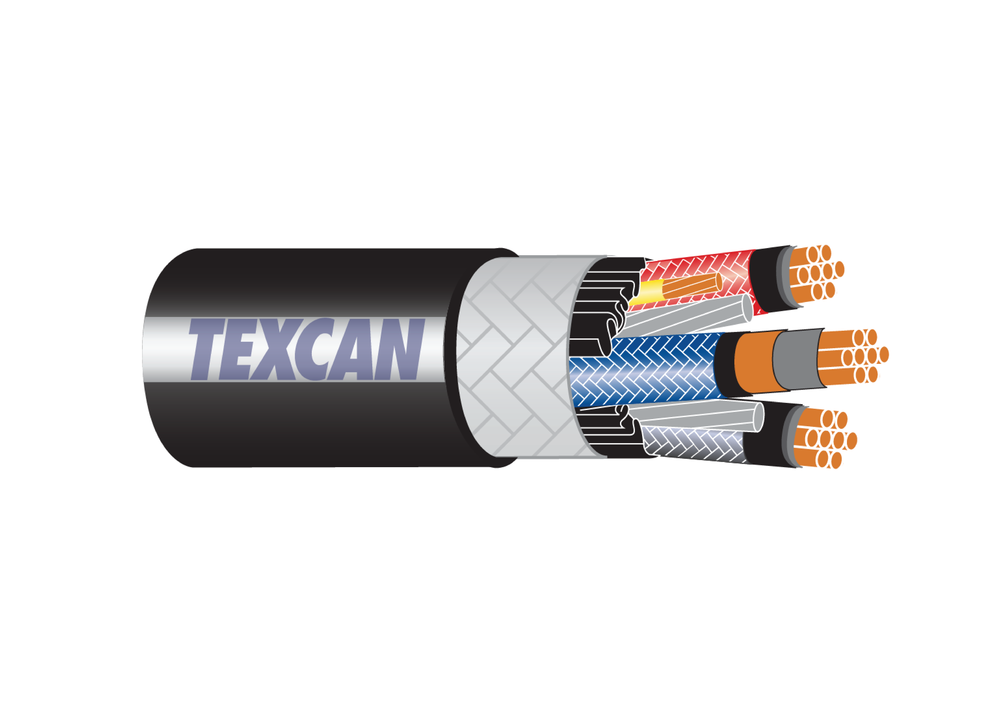 Prysmian Group Wire & Cable Texcan